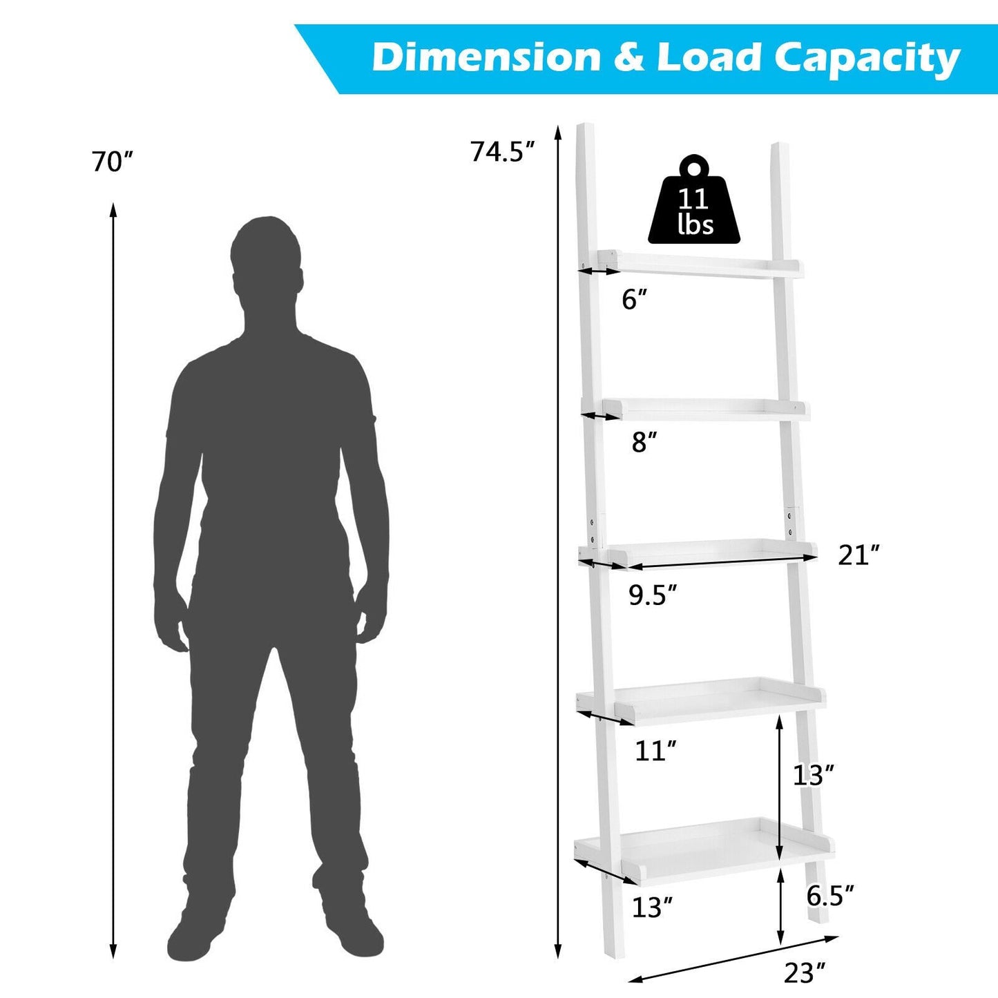 Ladder Shelf